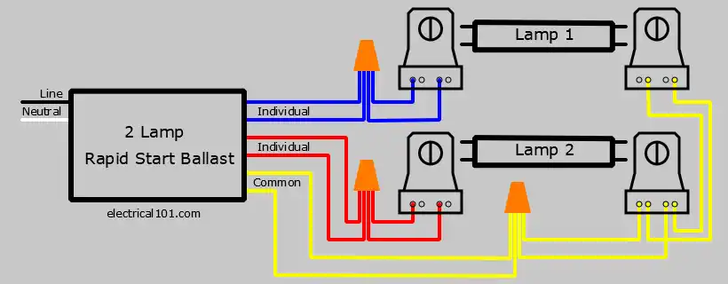 2 Lamp Series Ballast Replaced