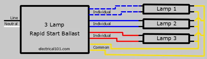 3 Lamp Series Ballast Wiring Diagram