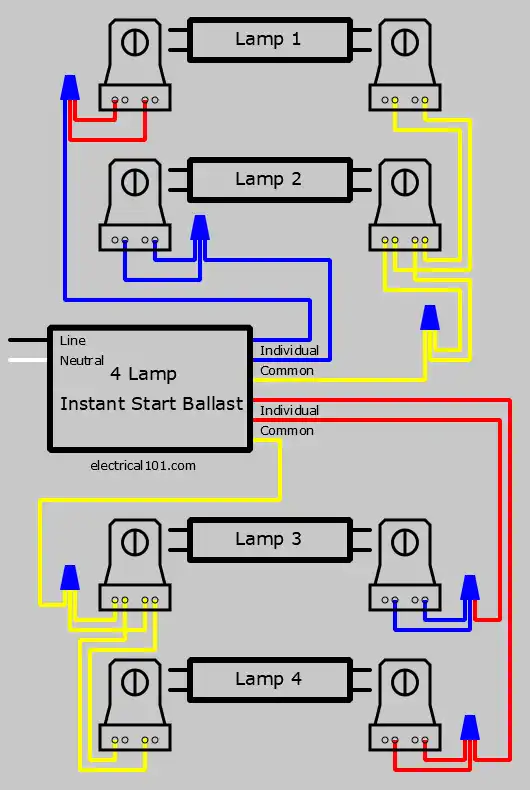 After 4 Lamp Series Ballast is Replaced