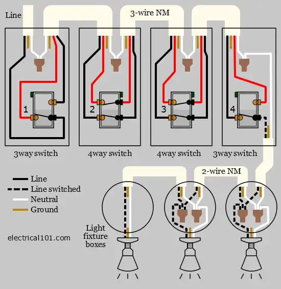 4-way decora switch wiring diagram 4 switches