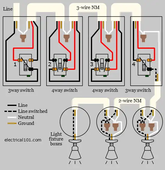 4-way switch wiring diagram 4 switches