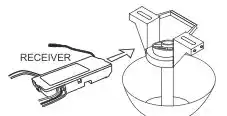 Ceiling fan receiver