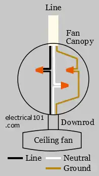 Ceiling Fan Wiring Diagram (no switch)