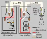 3-way Switch to Outlets