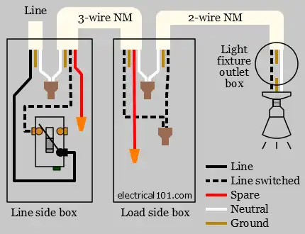 3-way Switch to Single Pole 1