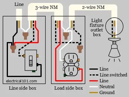 3-way Switch to Single Pole 3