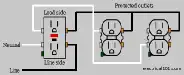 GFCI Load Wiring thumb