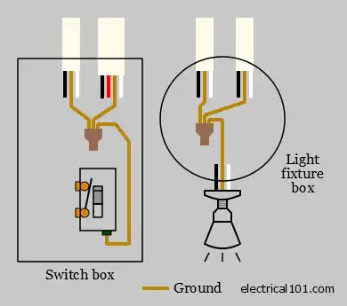 Typical Ground Wire Connections Diagram