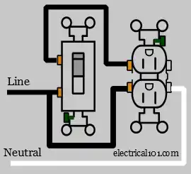 Split Receptacle, Same Circuit