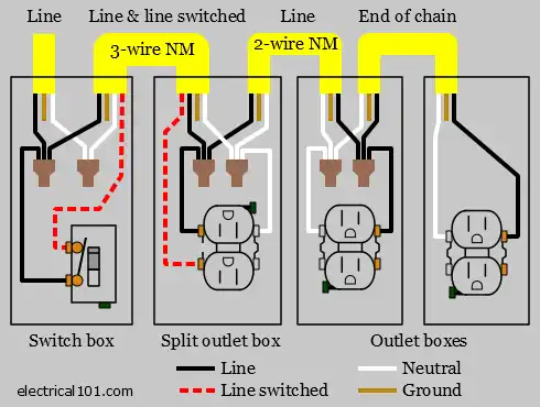 Split Receptacle Wiring Diagram